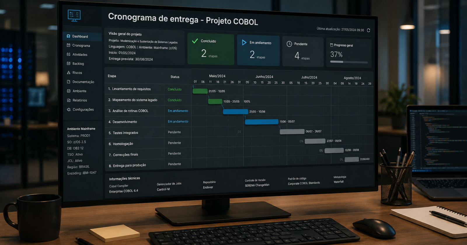 Do Crachá ao CNPJ: Lições da Carreira para Empreender